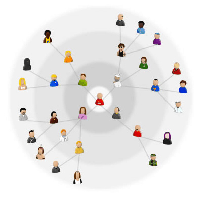 marketing,marketing virale,traffico web